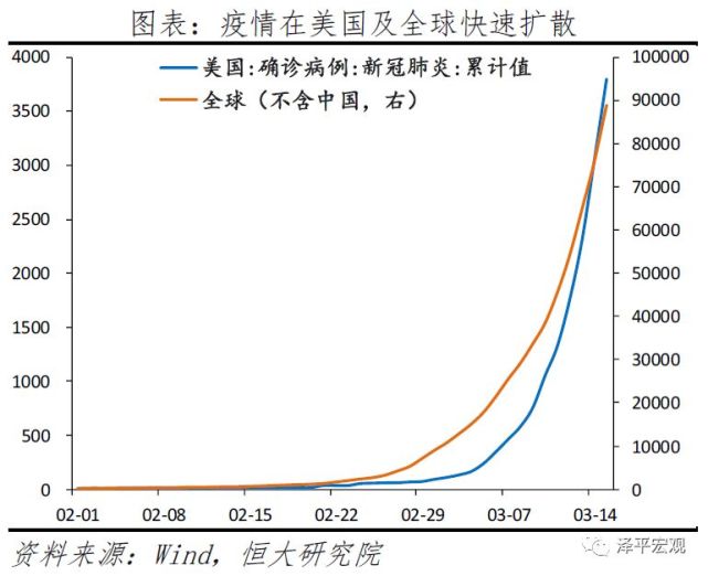 美国疫情爆发利好中国哪些股?机遇与风险并存的投资策略分析 美国疫情爆发利好中国哪些股?机遇与风险并存的投资策略分析