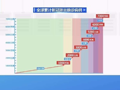 秒懂教程“微信群牛牛房卡怎么买”房卡链接获取 秒懂教程“微信群牛牛房卡怎么买”房卡链接获取