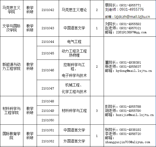 兰州交通大学博文学院学费解析,费用标准、缴纳方式与性价比分析 兰州交通大学博文学院学费解析,费用标准、缴纳方式与性价比分析