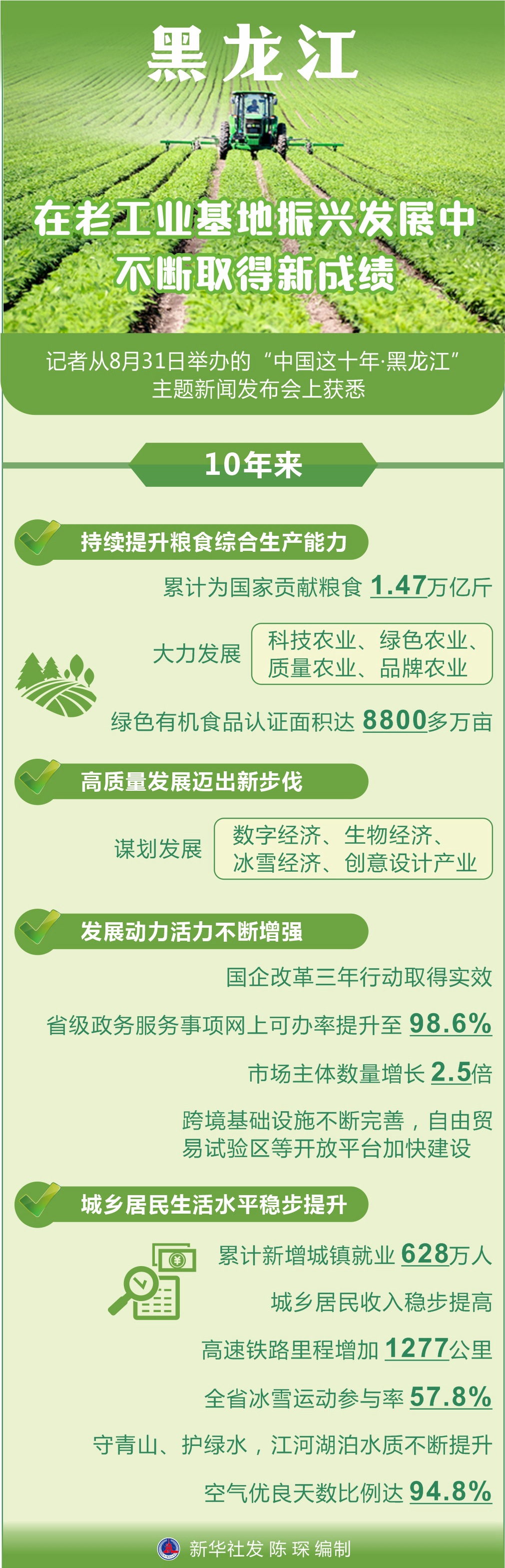 给大家讲解“微信炸 金花房卡链接怎么搞”房卡链接获取 给大家讲解“微信炸 金花房卡链接怎么搞”房卡链接获取