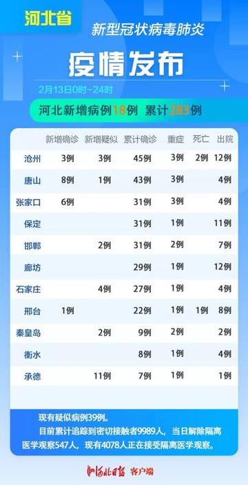 给大家讲解“微信好友炸 金花房间链接怎么弄”轻松获取房卡全渠道 给大家讲解“微信好友炸 金花房间链接怎么弄”轻松获取房卡全渠道