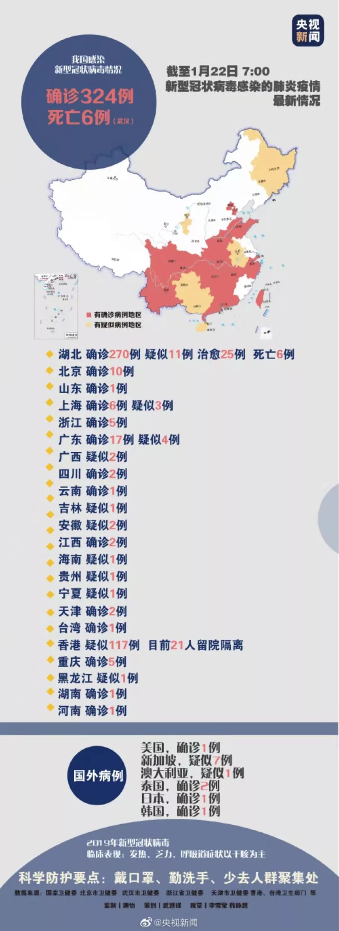 31省区市新增4例本土确诊病例,常态化防控下的精准应对与公共责任 31省区市新增4例本土确诊病例,常态化防控下的精准应对与公共责任