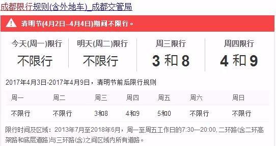 天津汽车限号查询2020年8月,政策回顾与出行指南 天津汽车限号查询2020年8月,政策回顾与出行指南