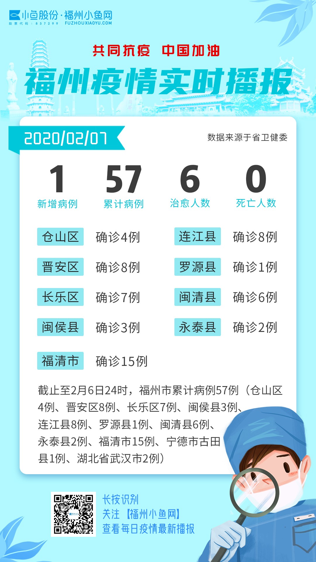 秒懂百科“正版新道游房卡”获取房卡教程-哔哩哔哩 秒懂百科“正版新道游房卡”获取房卡教程-哔哩哔哩
