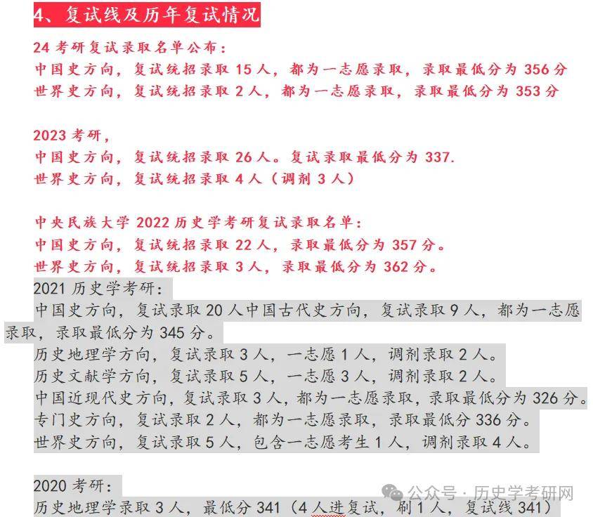 中央民族大学2025年录取分数线解析,趋势、预测与备考策略 中央民族大学2025年录取分数线解析,趋势、预测与备考策略