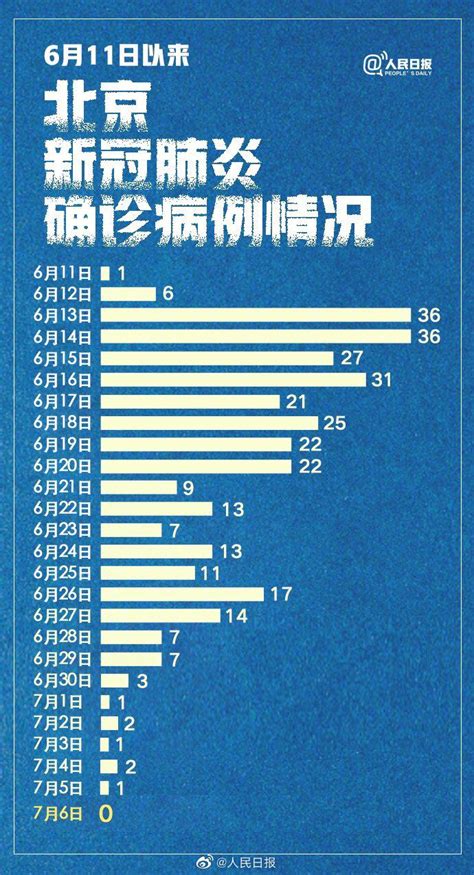核酸检测四次阴性,第五次转阳,真实案例与科学解析 核酸检测四次阴性,第五次转阳,真实案例与科学解析
