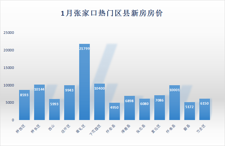 张家口疫情最新消息2021,回顾与启示 张家口疫情最新消息2021,回顾与启示