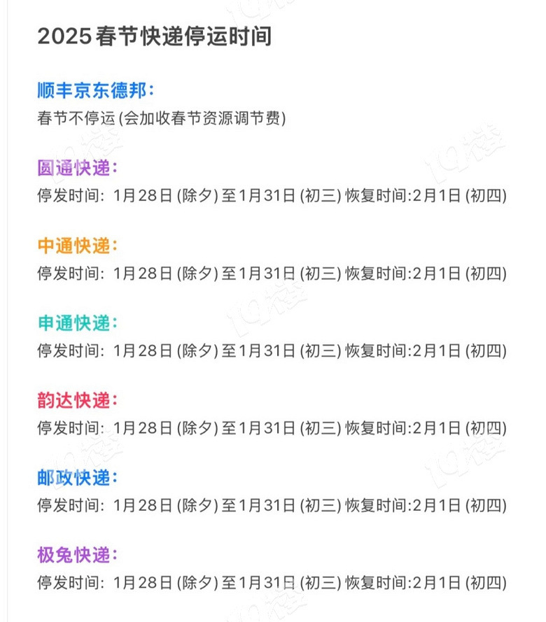 快递春节停运时间指南,物流高峰与恢复安排全解析 快递春节停运时间指南,物流高峰与恢复安排全解析