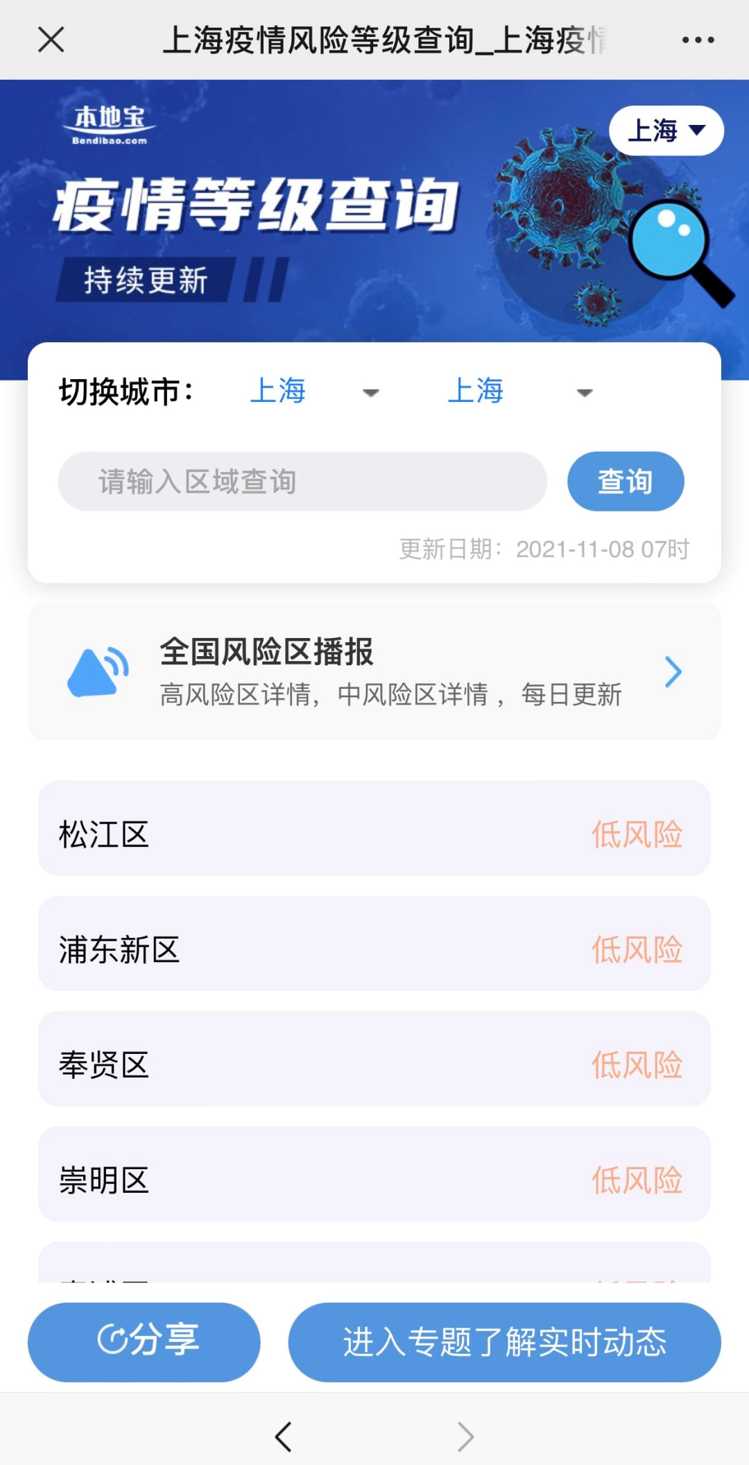 上海疫情风险区域名单,动态调整下的防控策略与市民应对指南 上海疫情风险区域名单,动态调整下的防控策略与市民应对指南