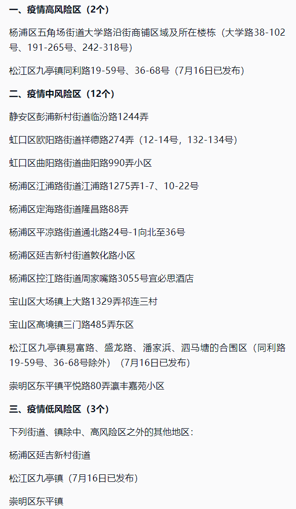 上海疫情风险区域名单,动态调整下的防控策略与市民应对指南 上海疫情风险区域名单,动态调整下的防控策略与市民应对指南