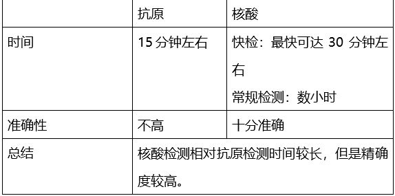 一分钟实测分享“微信金花房卡如何充值”详细房卡教程 一分钟实测分享“微信金花房卡如何充值”详细房卡教程