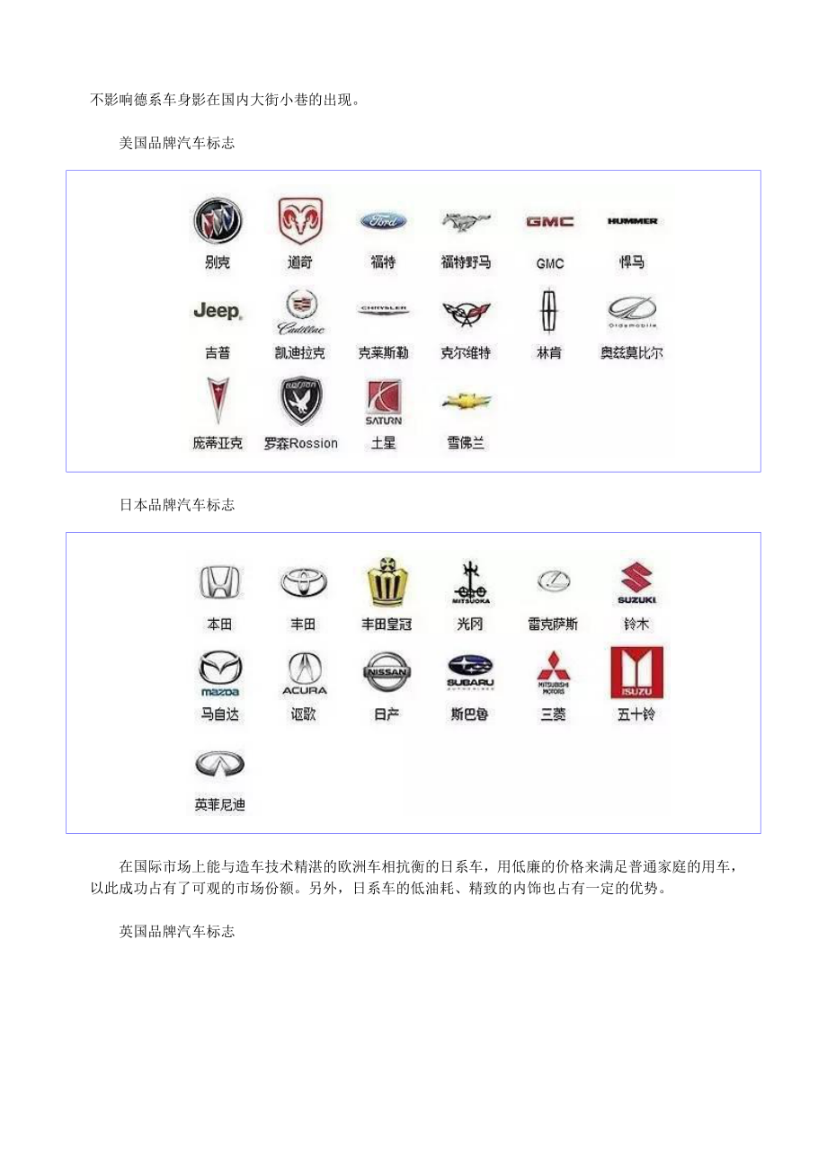 所有车的标志大全和名字,一部浓缩的汽车工业史 所有车的标志大全和名字,一部浓缩的汽车工业史