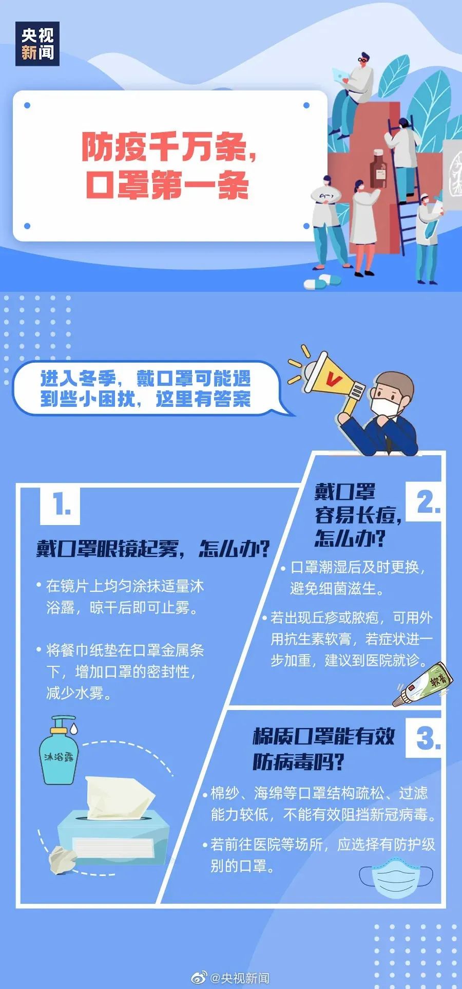 精准防控的科学指南,深入解读防疫二十条措施原文与精神内核 精准防控的科学指南,深入解读防疫二十条措施原文与精神内核