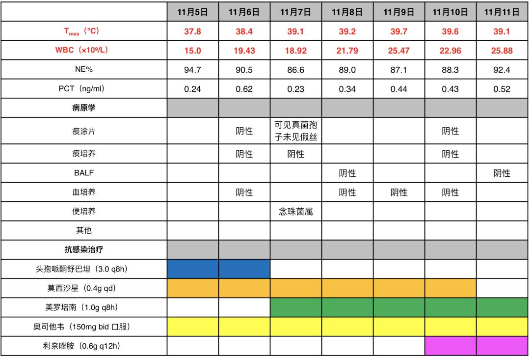 被延长的21天,低风险地区隔离背后的治理逻辑与人文思考 被延长的21天,低风险地区隔离背后的治理逻辑与人文思考