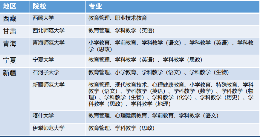 大学A类与B类,中国高等教育分类发展的路径探索 大学A类与B类,中国高等教育分类发展的路径探索