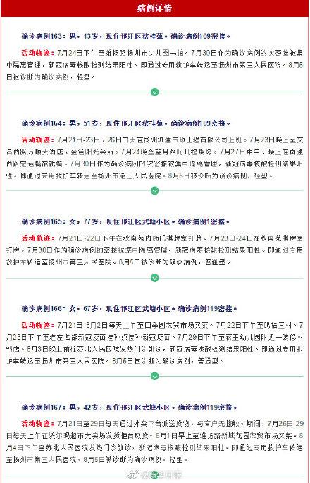 变速箱维修有前途吗? 变速箱维修有前途吗?