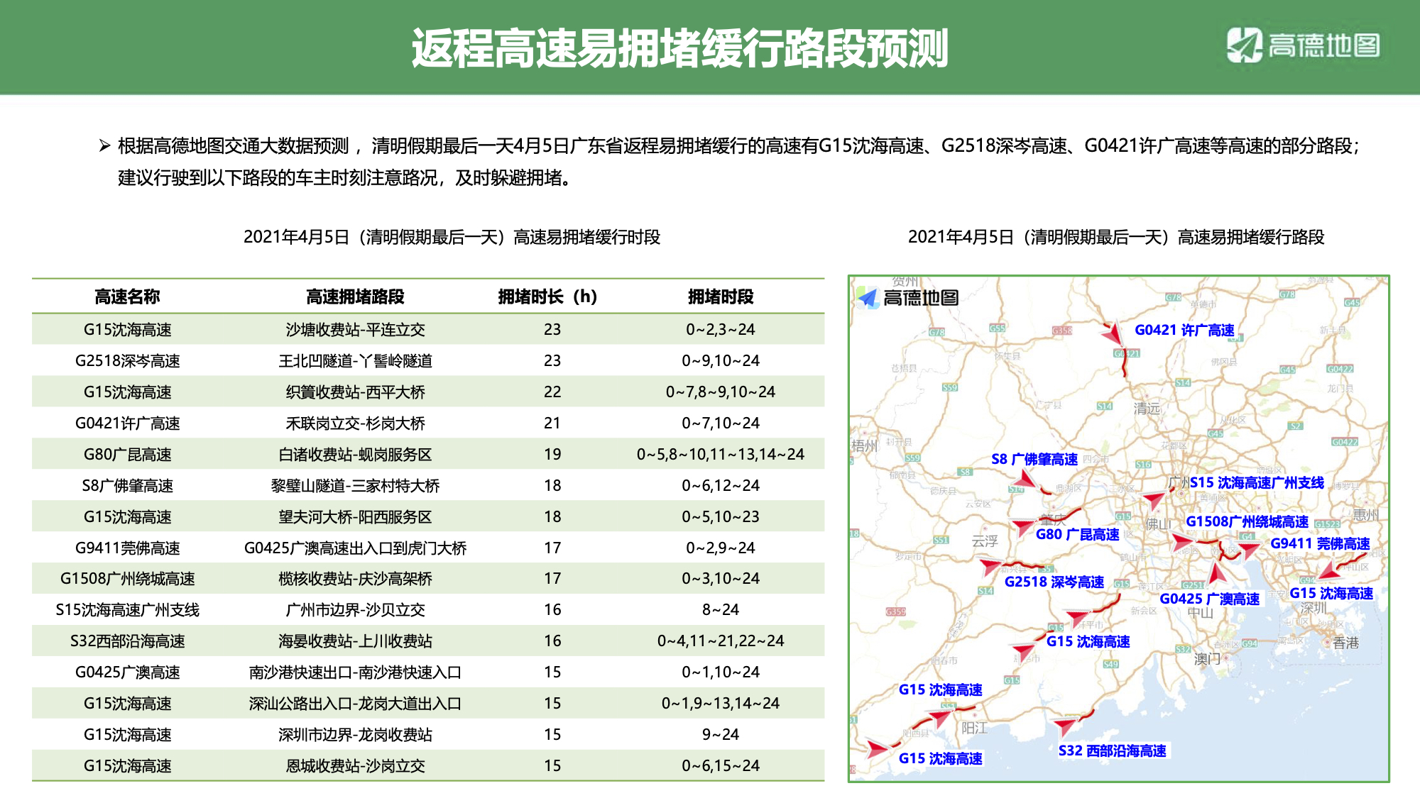 广东高速公路今天限行吗?实时政策与出行全攻略 广东高速公路今天限行吗?实时政策与出行全攻略