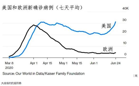 31省份新增11例均为境外输入,常态化防控下的外防输入挑战与应对 31省份新增11例均为境外输入,常态化防控下的外防输入挑战与应对