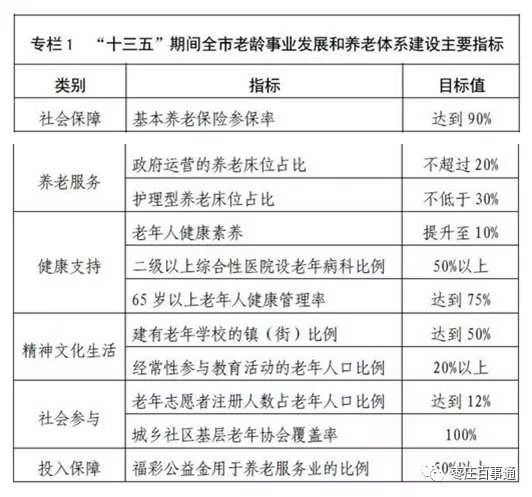 黑龙江70岁老年补贴政策最新解读,申领条件、发放标准与实施意义 黑龙江70岁老年补贴政策最新解读,申领条件、发放标准与实施意义