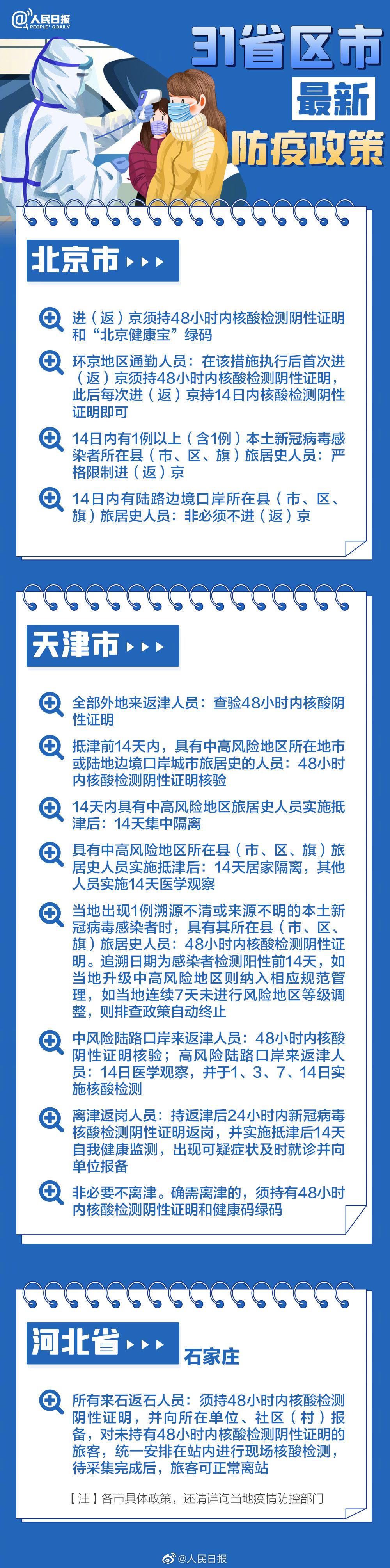 春节防疫政策查询官网,您的返乡安全指南 春节防疫政策查询官网,您的返乡安全指南