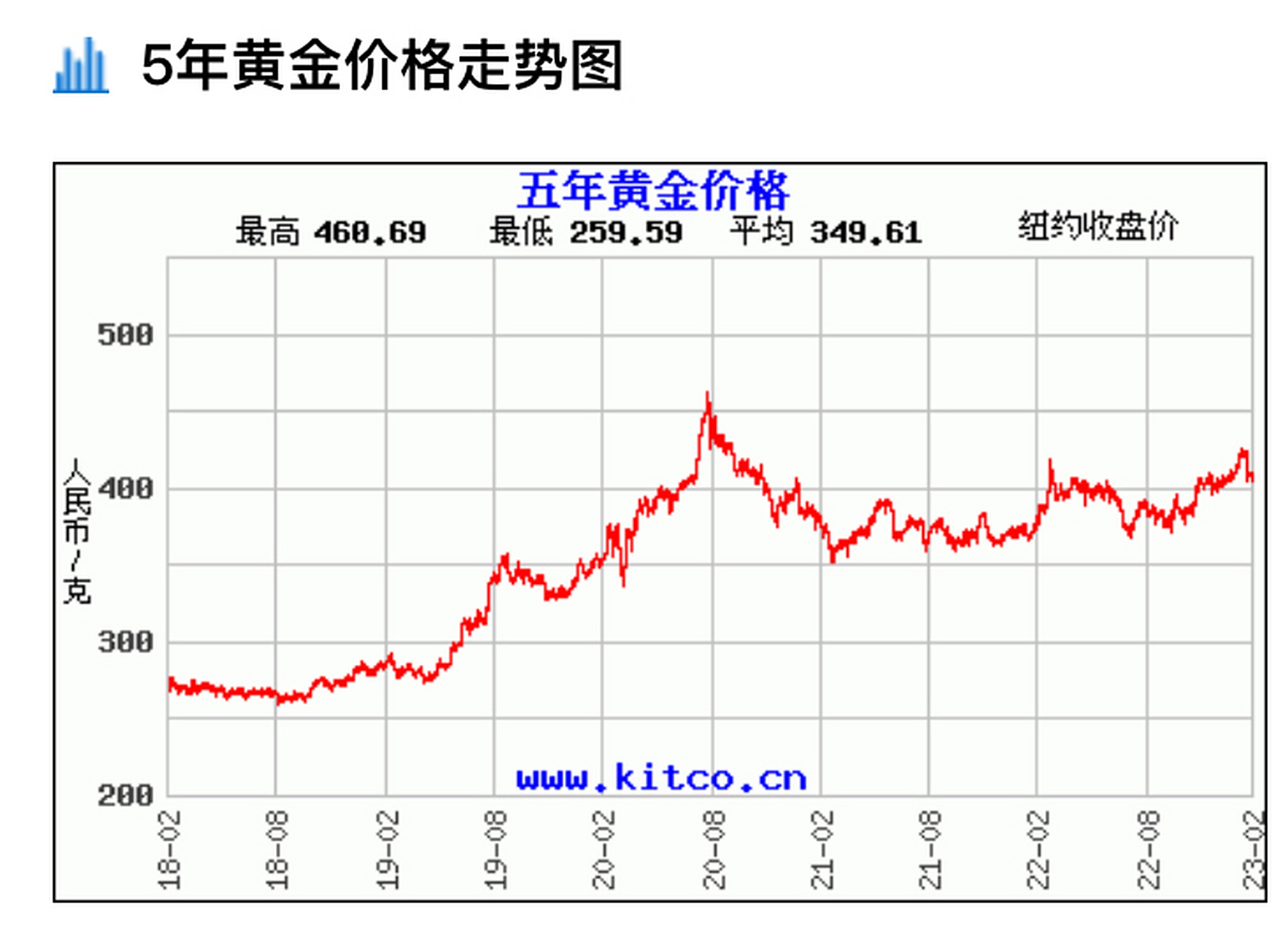 一分钟实测分享“微信怎样开炸 金花房间”详细房卡教程 一分钟实测分享“微信怎样开炸 金花房间”详细房卡教程