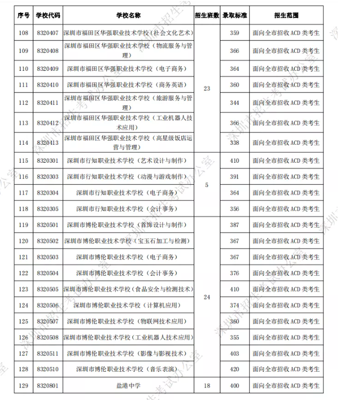 一分钟实测分享“微信链接斗牛房卡哪里有卖”轻松获取房卡全渠道 一分钟实测分享“微信链接斗牛房卡哪里有卖”轻松获取房卡全渠道