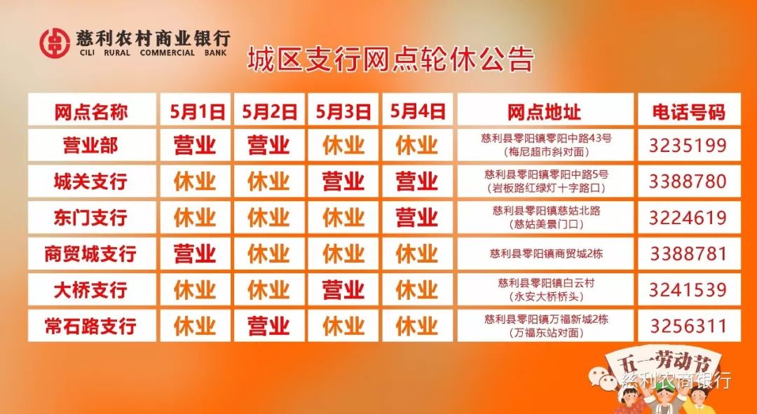 银行五一放假吗？以农业银行为例详解假期服务安排