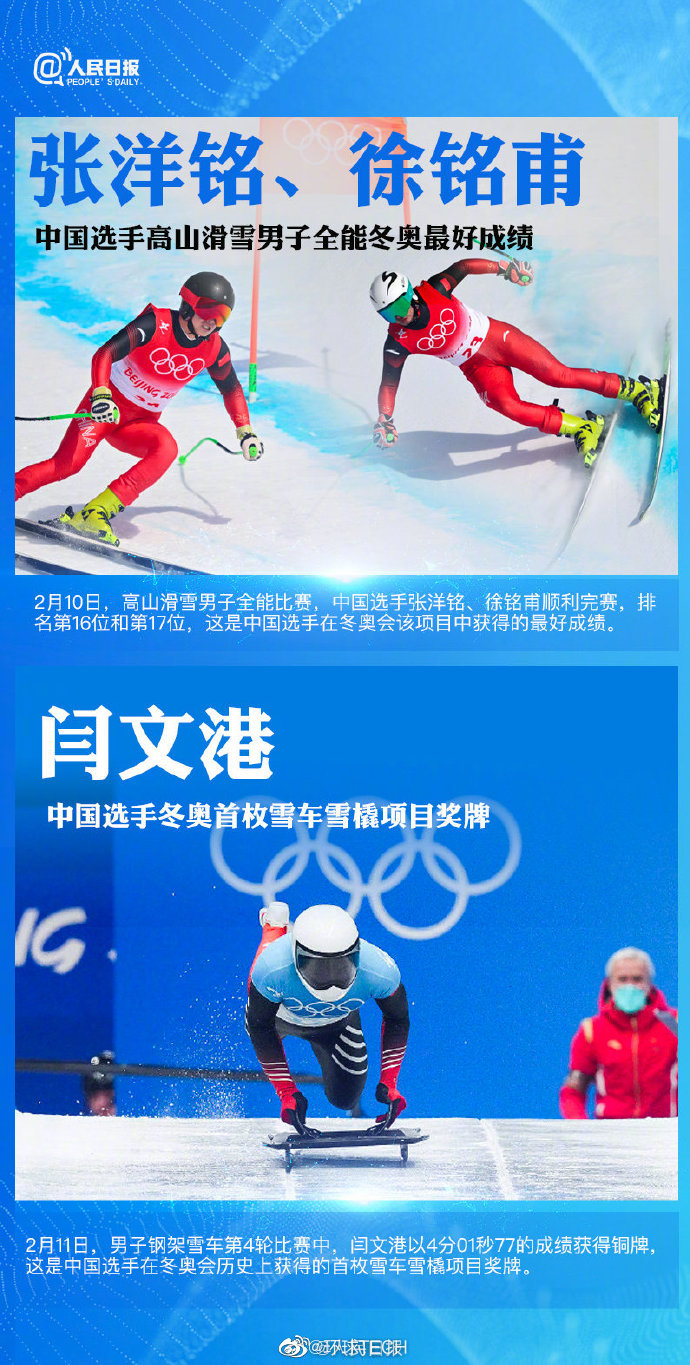冰雪之约,历史时刻,铭记2022年2月4日—北京冬奥会璀璨启幕 冰雪之约,历史时刻,铭记2022年2月4日—北京冬奥会璀璨启幕