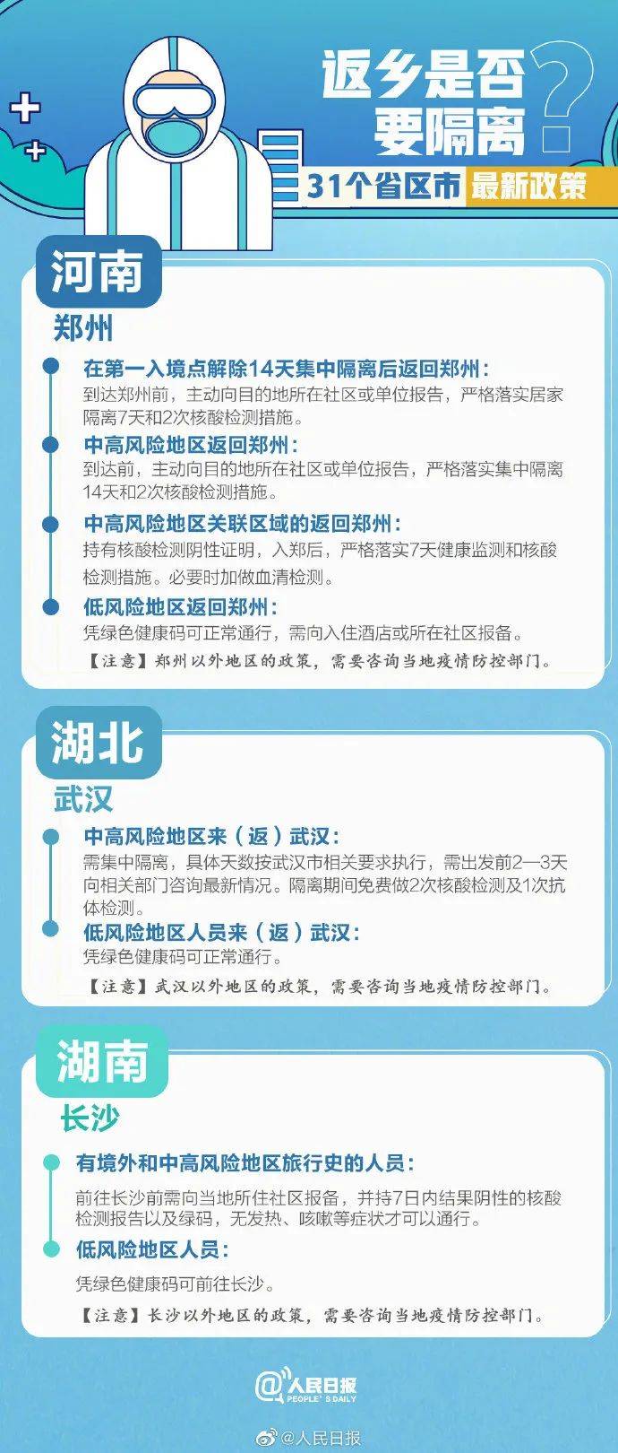 江苏省内返乡要隔离吗?最新政策与应对指南全解析 江苏省内返乡要隔离吗?最新政策与应对指南全解析