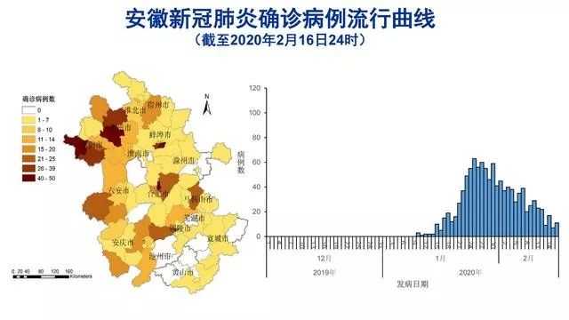 安徽疫情最新情况分布图,精准防控下的动态解析与未来展望 安徽疫情最新情况分布图,精准防控下的动态解析与未来展望