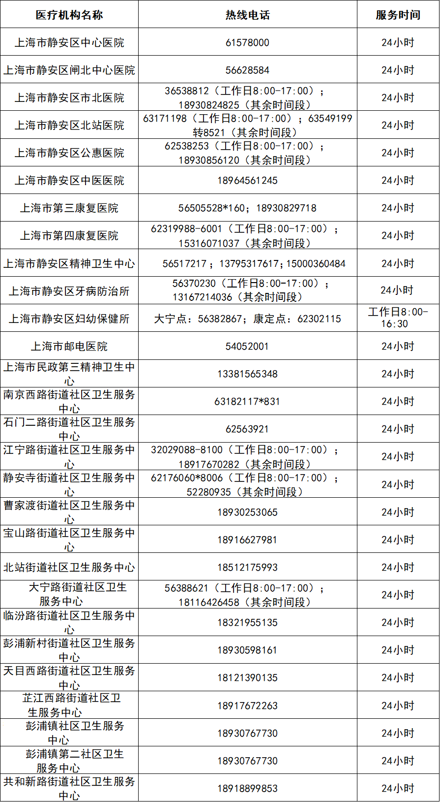 上海空气检测机构电话查询指南,守护呼吸健康,从专业检测开始 上海空气检测机构电话查询指南,守护呼吸健康,从专业检测开始