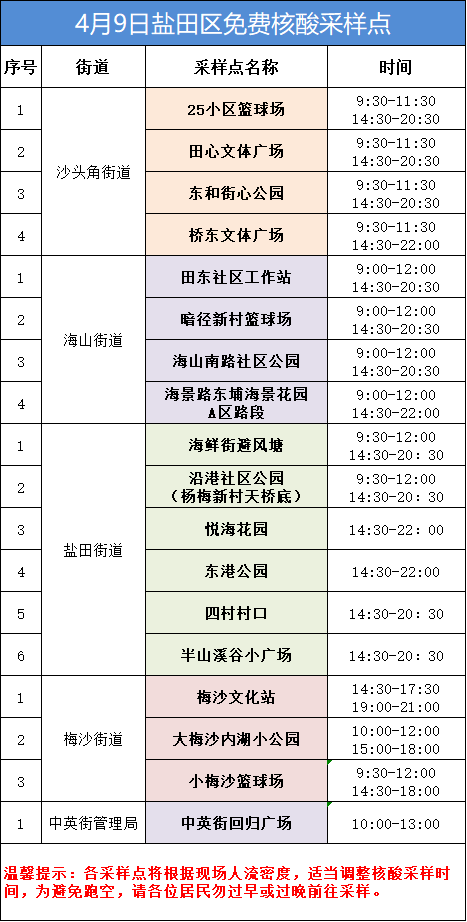 一月七日辽宁疫情,凛冬中的坚守与希望 一月七日辽宁疫情,凛冬中的坚守与希望