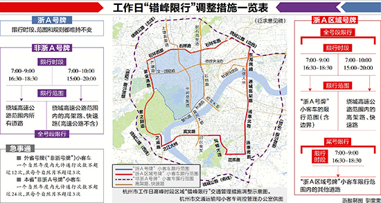 限行时间新规2021,城市交通治理的精细化变革 限行时间新规2021,城市交通治理的精细化变革