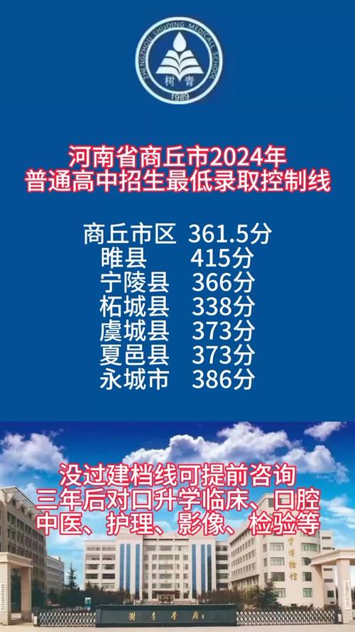 商丘市回中2025中招,梦想的阶梯,青春的启航 商丘市回中2025中招,梦想的阶梯,青春的启航