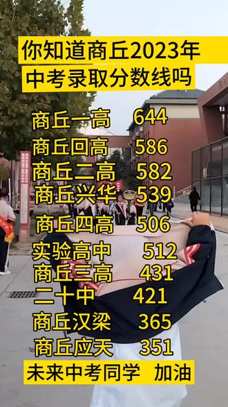 商丘市回中2025中招,梦想的阶梯,青春的启航 商丘市回中2025中招,梦想的阶梯,青春的启航