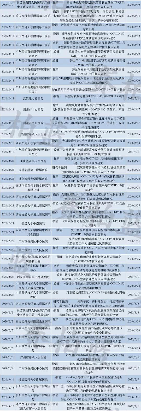 一分钟介绍使用“微信金花房卡充值教程”详细房卡教程