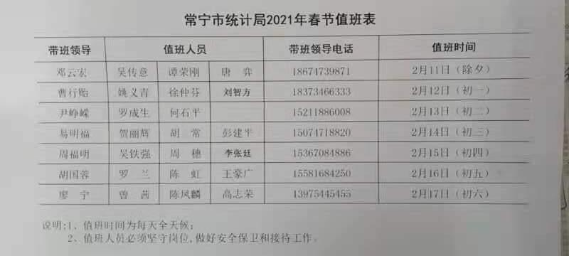2021年春节假期值班表,特殊时刻的坚守与温度 2021年春节假期值班表,特殊时刻的坚守与温度