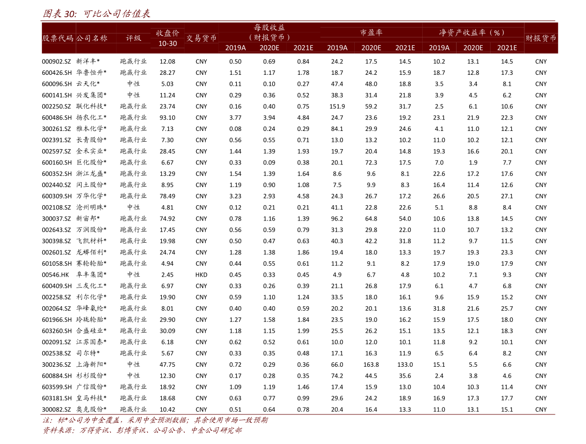 一分钟了解“微信炸 金花房卡链接怎么搞”房卡链接获取