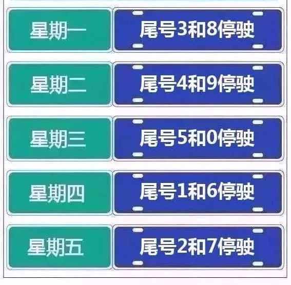 北京尾号限行规定2025，政策变更日期与未来出行展望