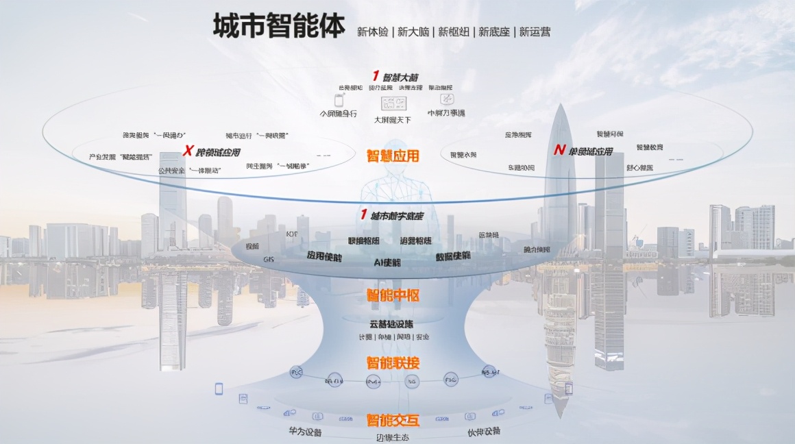 北京累计病例多少,回顾与展望疫情下的防控之路 北京累计病例多少,回顾与展望疫情下的防控之路