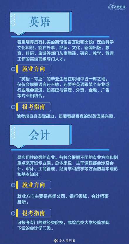 中传怎么转专业,一份全面指南与深度思考 中传怎么转专业,一份全面指南与深度思考