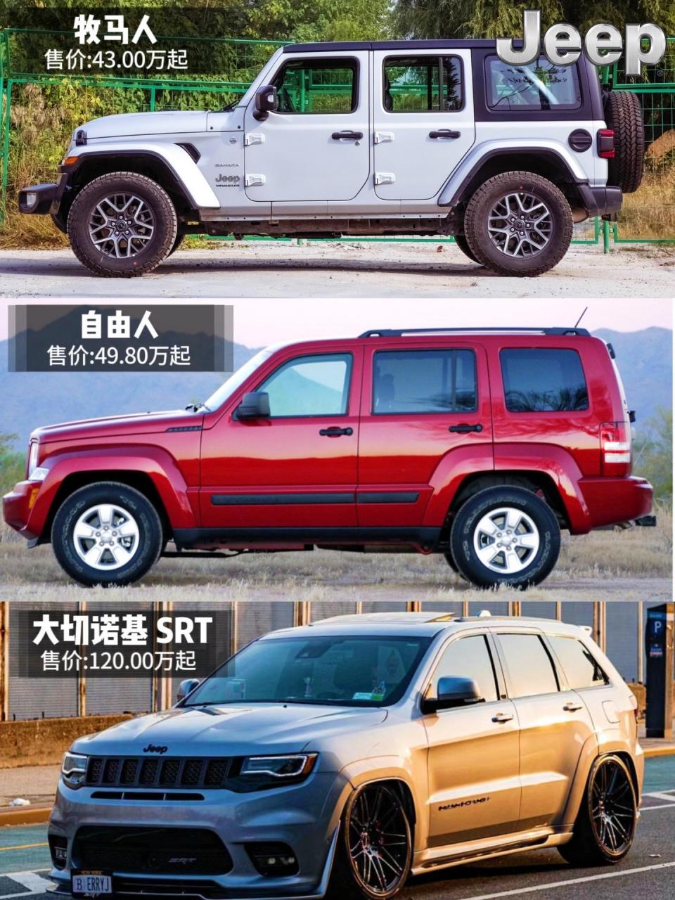 北京吉普车报价及图片大全,硬派越野的情怀与选择指南 北京吉普车报价及图片大全,硬派越野的情怀与选择指南