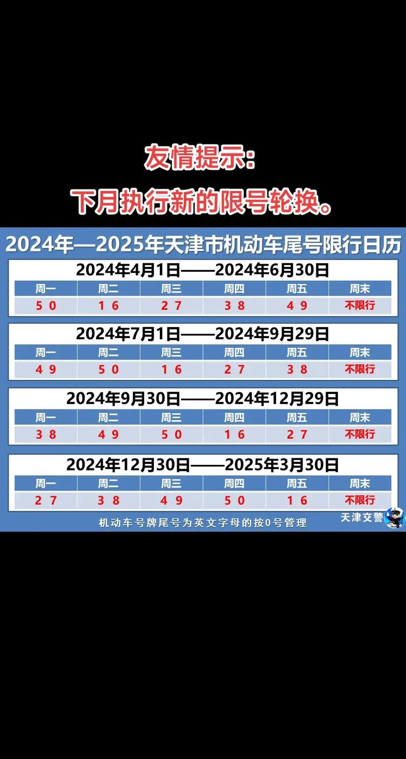 天津限号9月最新限号2025年,政策解析与市民应对指南 天津限号9月最新限号2025年,政策解析与市民应对指南