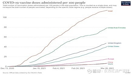2021年,疫情尚未终结,人类已踏上共存之路 2021年,疫情尚未终结,人类已踏上共存之路