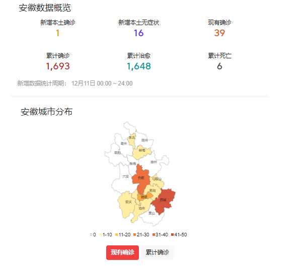 广东新增5例本土无症状,常态化防控下的警示与思考 广东新增5例本土无症状,常态化防控下的警示与思考