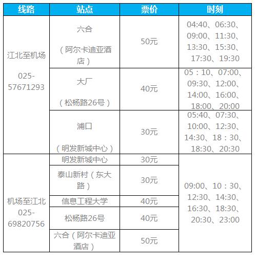 禄口机场工作人员确诊,疫情防控的警钟与反思 禄口机场工作人员确诊,疫情防控的警钟与反思