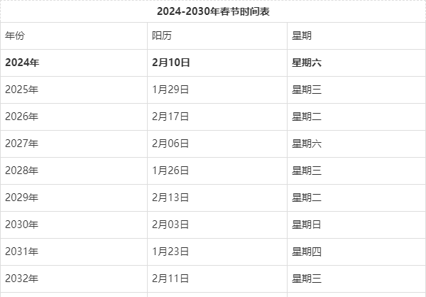 紧急离京,路在何方?详解大兴区疫情期间离京审批机制 紧急离京,路在何方?详解大兴区疫情期间离京审批机制