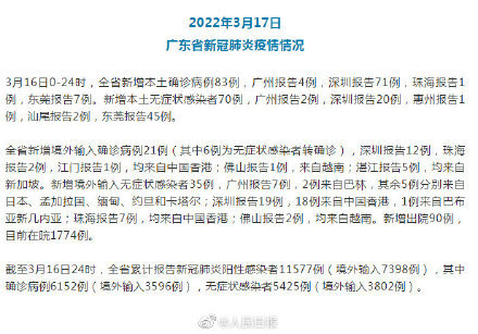 广东新增本土确诊7例，广州、深圳两地疫情溯源与防控解析