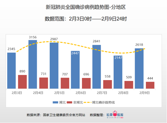 北京新增5例确诊病例活动轨迹公布,涉多区公共场所,市民需加强防护 北京新增5例确诊病例活动轨迹公布,涉多区公共场所,市民需加强防护