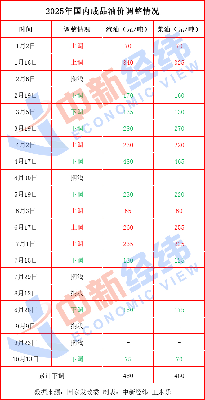 房卡必备教程“随意玩大厅怎么买房卡”房卡详细充值 房卡必备教程“随意玩大厅怎么买房卡”房卡详细充值